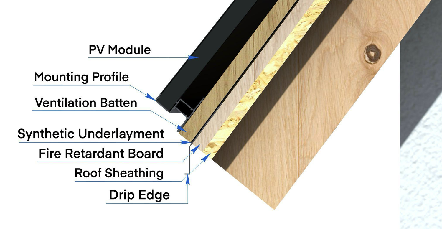BIPV cross-section diagram